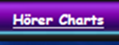 Hörer Charts