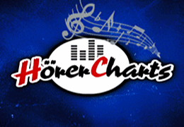 Hörercharts