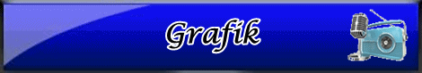 Grafik